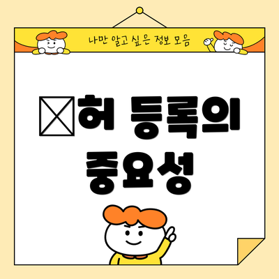 特허 등록의 중요성