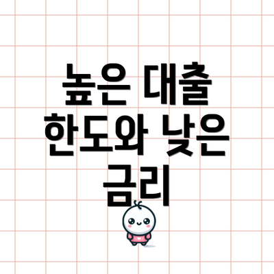 높은 대출 한도와 낮은 금리