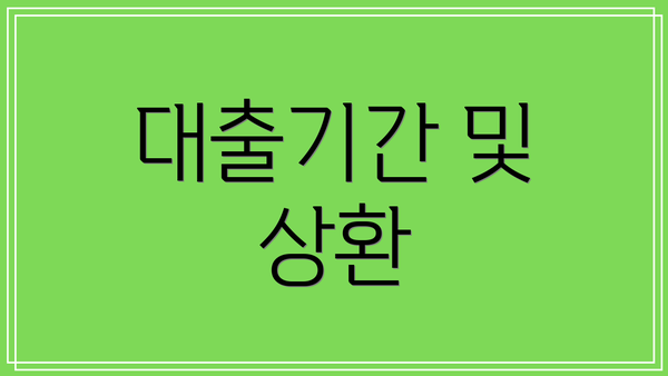 대출기간 및 상환