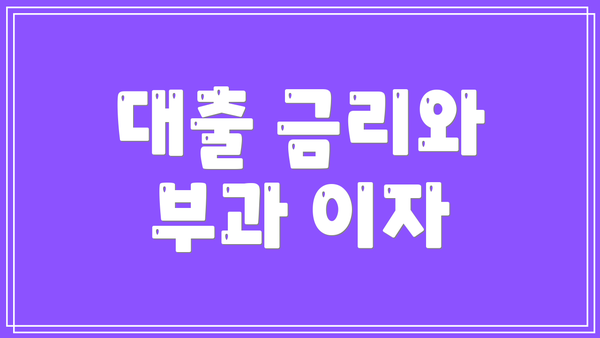 대출 금리와 부과 이자