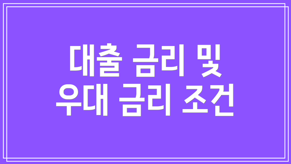 대출 금리 및 우대 금리 조건