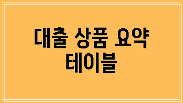 대출 상품 요약 테이블