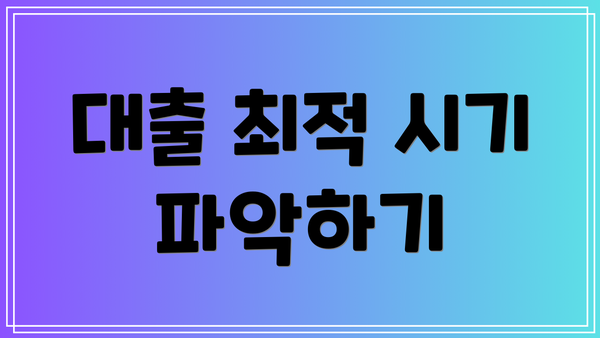 대출 최적 시기 파악하기