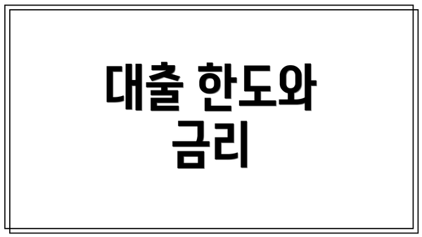 대출 한도와 금리
