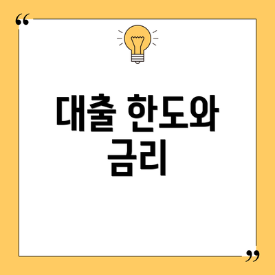 대출 한도와 금리
