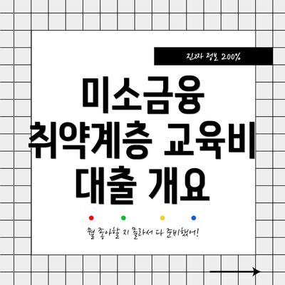 미소금융 취약계층 교육비 대출 개요