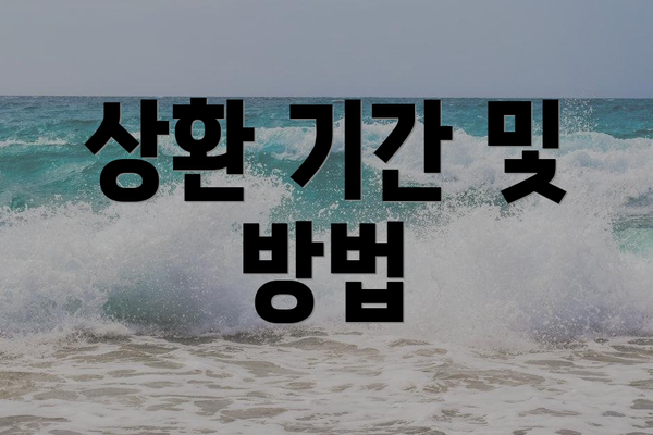 상환 기간 및 방법