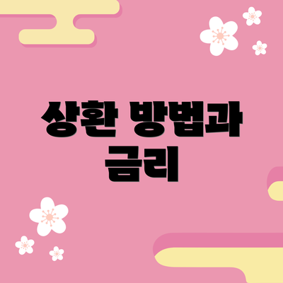 상환 방법과 금리