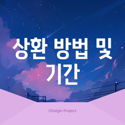 상환 방법 및 기간