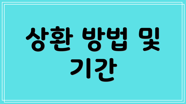 상환 방법 및 기간
