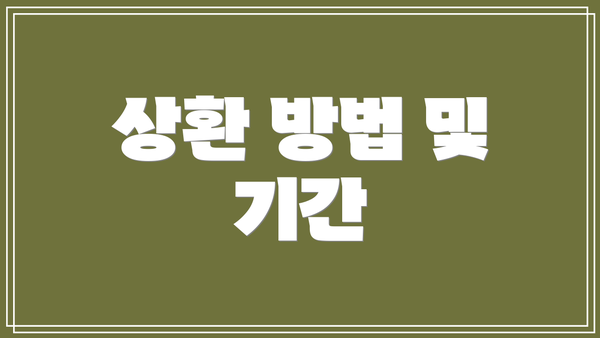 상환 방법 및 기간