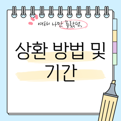 상환 방법 및 기간