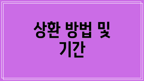 상환 방법 및 기간