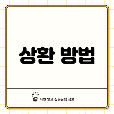 상환 방법