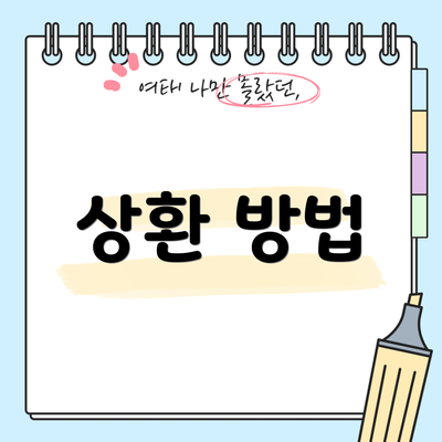 상환 방법