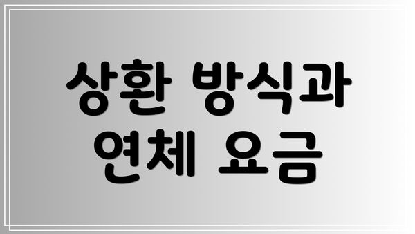 상환 방식과 연체 요금