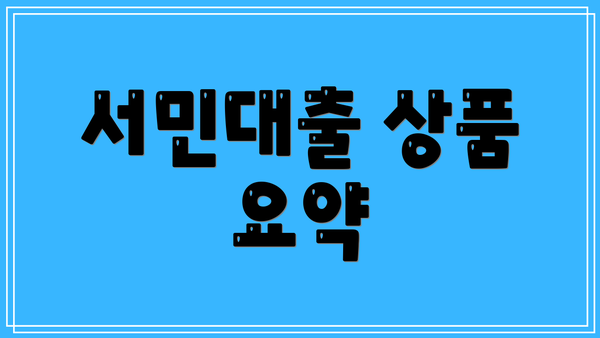 서민대출 상품 요약