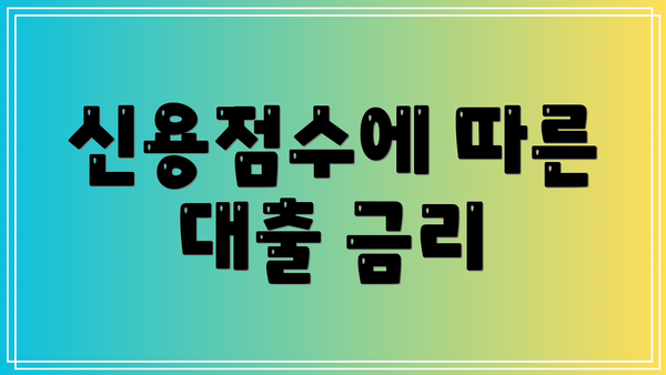 신용점수에 따른 대출 금리