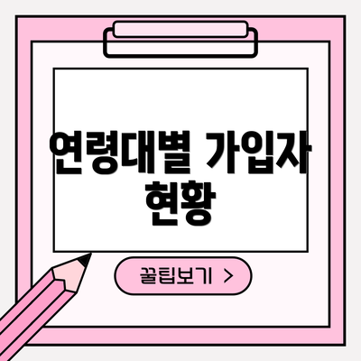 연령대별 가입자 현황