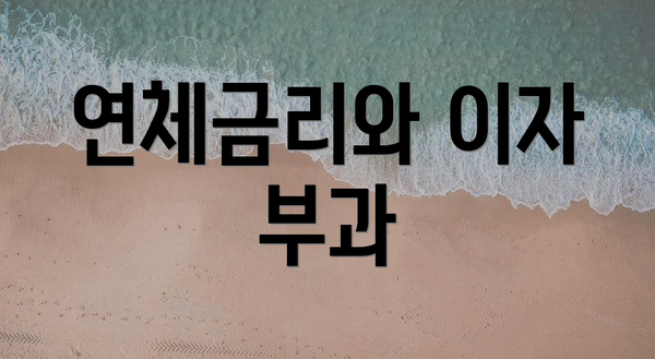 연체금리와 이자 부과