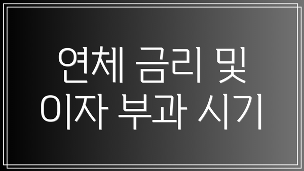 연체 금리 및 이자 부과 시기