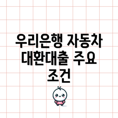 우리은행 자동차 대환대출 주요 조건