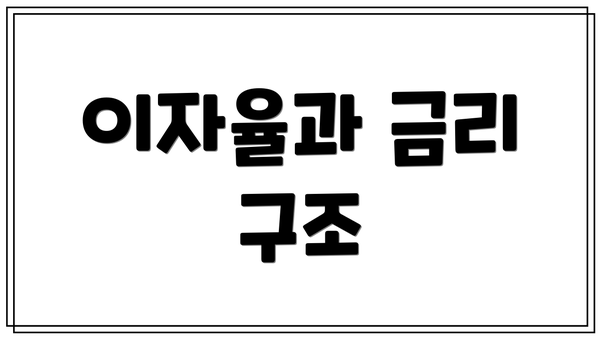 이자율과 금리 구조