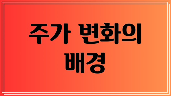 주가 변화의 배경