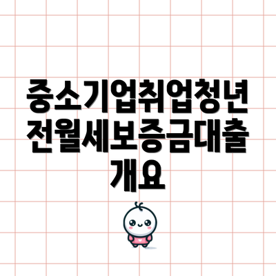 중소기업취업청년 전월세보증금대출 개요