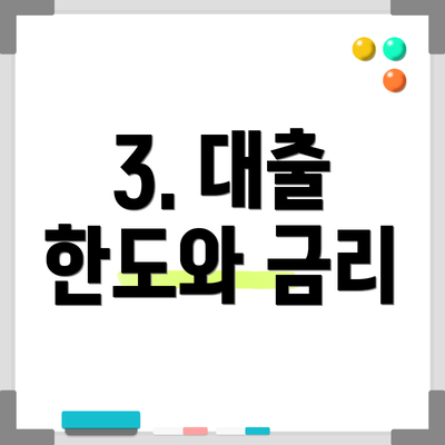 3. 대출 한도와 금리