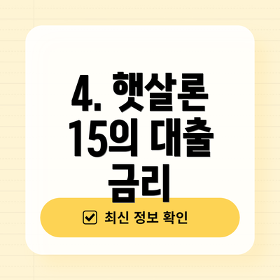 4. 햇살론 15의 대출 금리