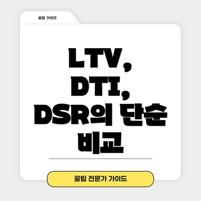 LTV, DTI, DSR의 단순 비교