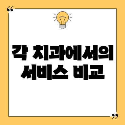 각 치과에서의 서비스 비교