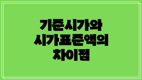 기준시가와 시가표준액의 차이점