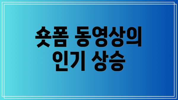 숏폼 동영상의 인기 상승