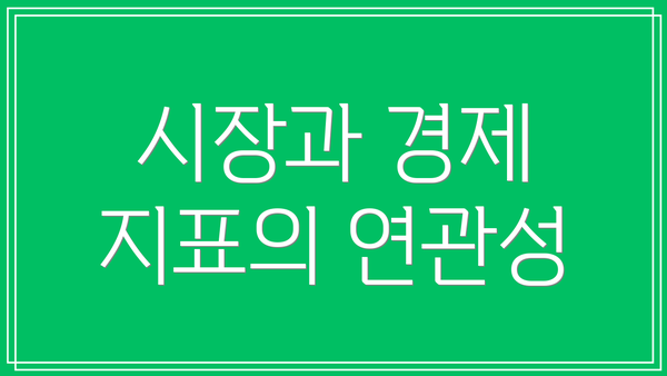 시장과 경제 지표의 연관성