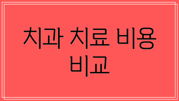 치과 치료 비용 비교