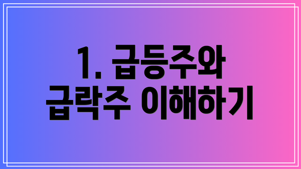 1. 급등주와 급락주 이해하기