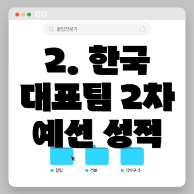 2. 한국 대표팀 2차 예선 성적