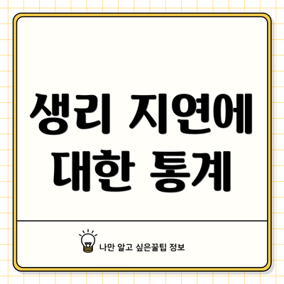 생리 지연에 대한 통계
