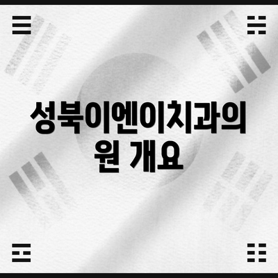 성북이엔이치과의원 개요