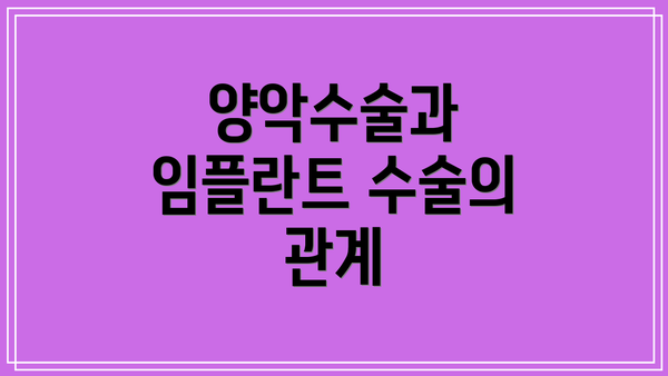 양악수술과 임플란트 수술의 관계