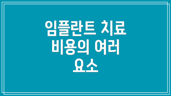 임플란트 치료 비용의 여러 요소