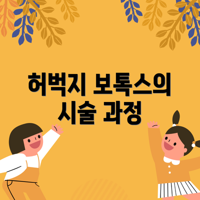 허벅지 보톡스의 시술 과정