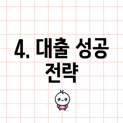 4. 대출 성공 전략