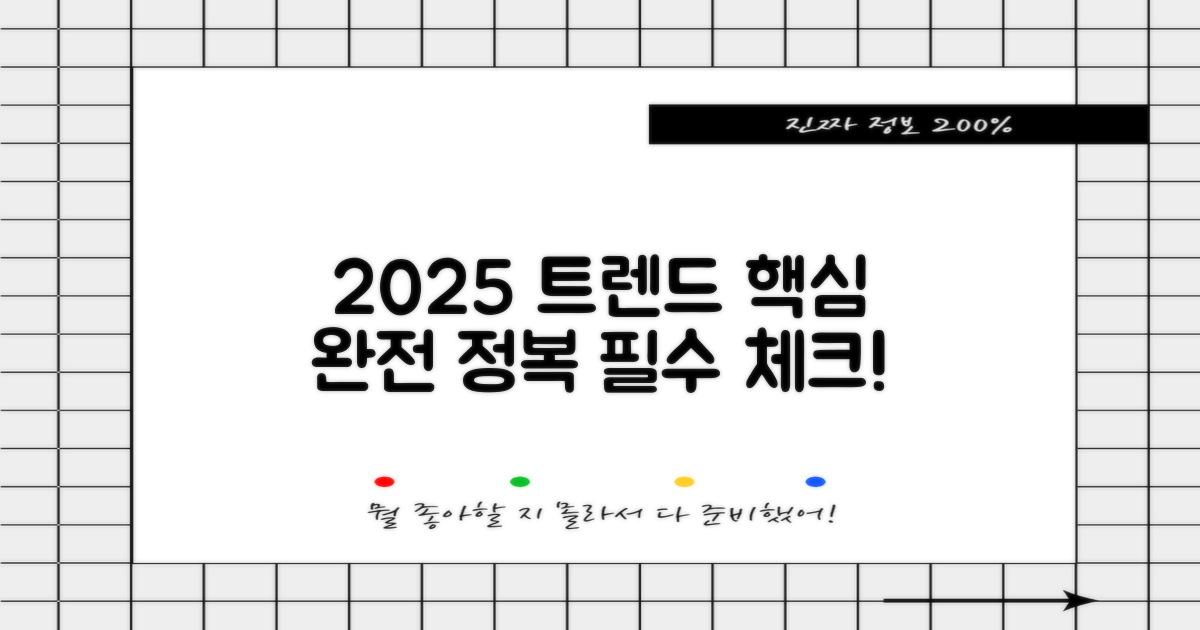 2025 대비, 최신 경향